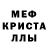 Меф VHQ aquamentis